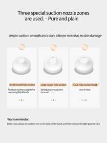 ARABELLA™ Blackhead Suction Machine