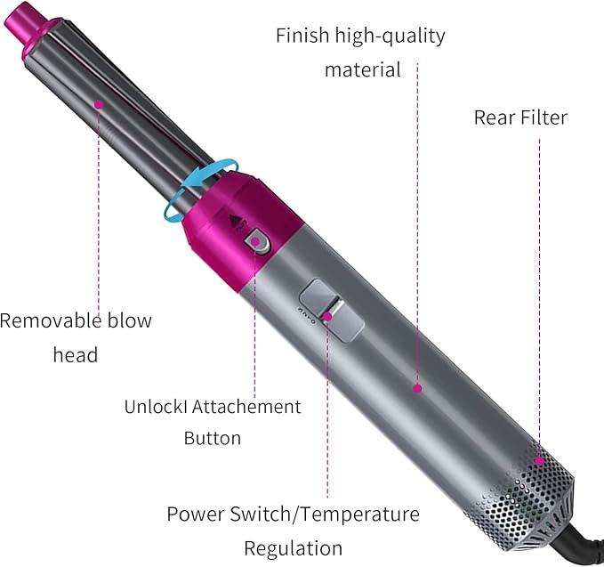 ARABELLA™ Hot Hair Brush 5 in 1 – فرشاة الشعر الساخنة 5 في 1