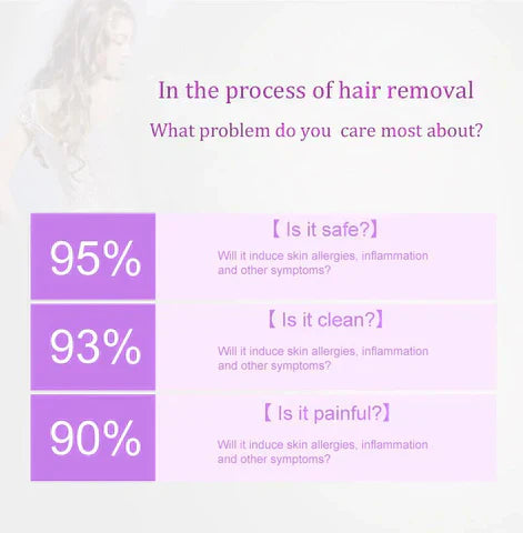 ARABELLA™Purple Epilator – آلة إزالة الشعر البنفسجية