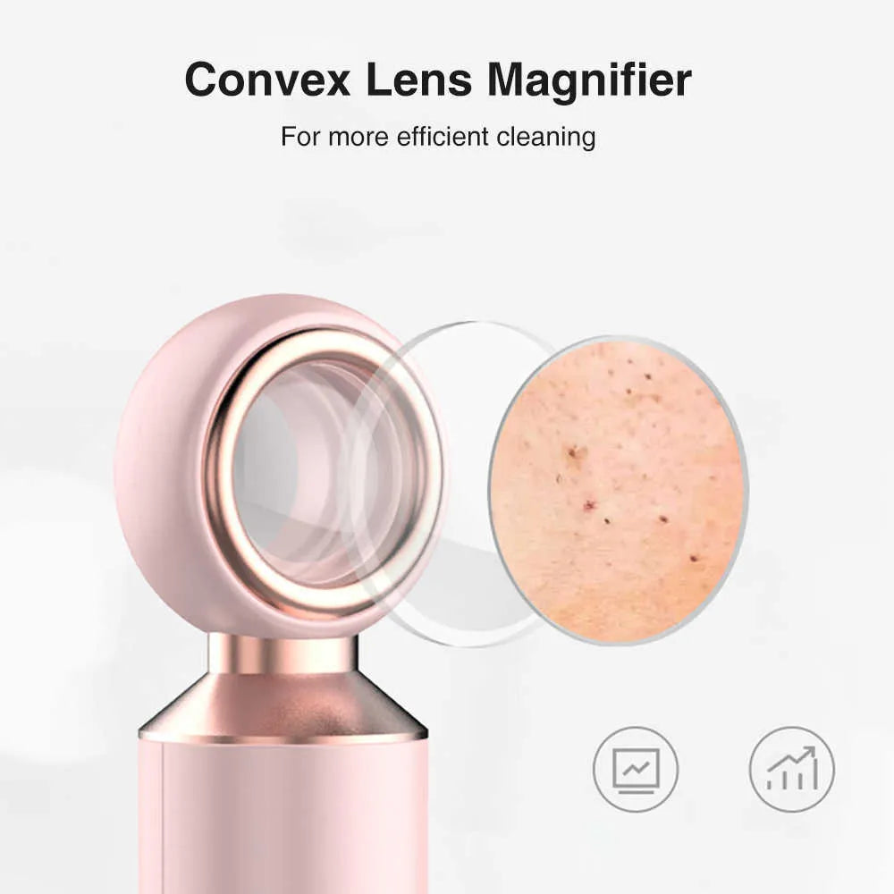 ARABELLA™ Blackhead Suction Machine