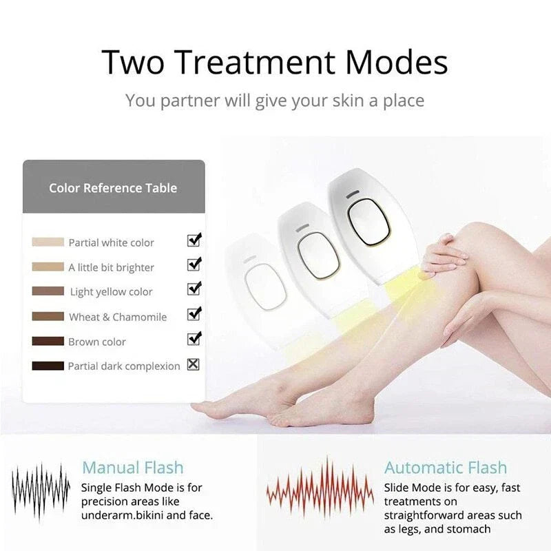 ARABELLA™ IPL Laser Hair Removal – جهاز إزالة الشعر بالليزر IPL